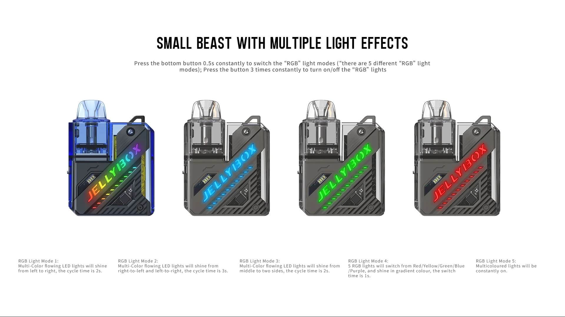 Rincoe Jellybox Nano 2 Kit 