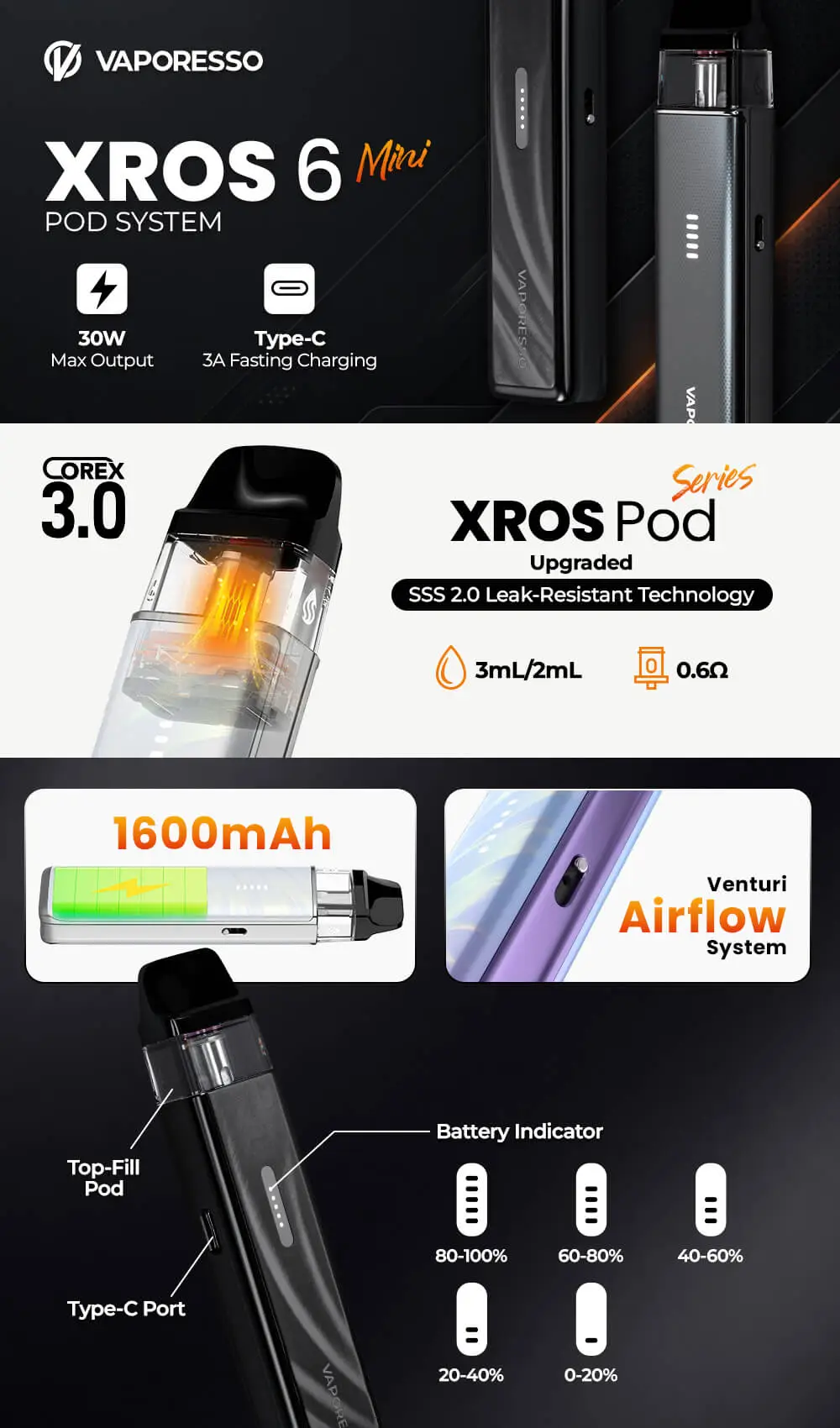 XROS 6 mini